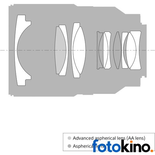 Sony Distagon T* FE 35mm f/1.4 ZA Lens - Image 4
