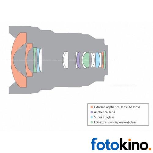 Lente Sony FE 12-24mm f/2.8 GM - Image 15