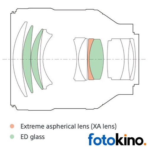 Sony FE 85mm f/1.4 GM Lens - Image 6
