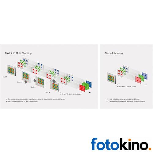 Sony a7RIVA (Solo Cuerpo) Cámara mirrorless - Image 14