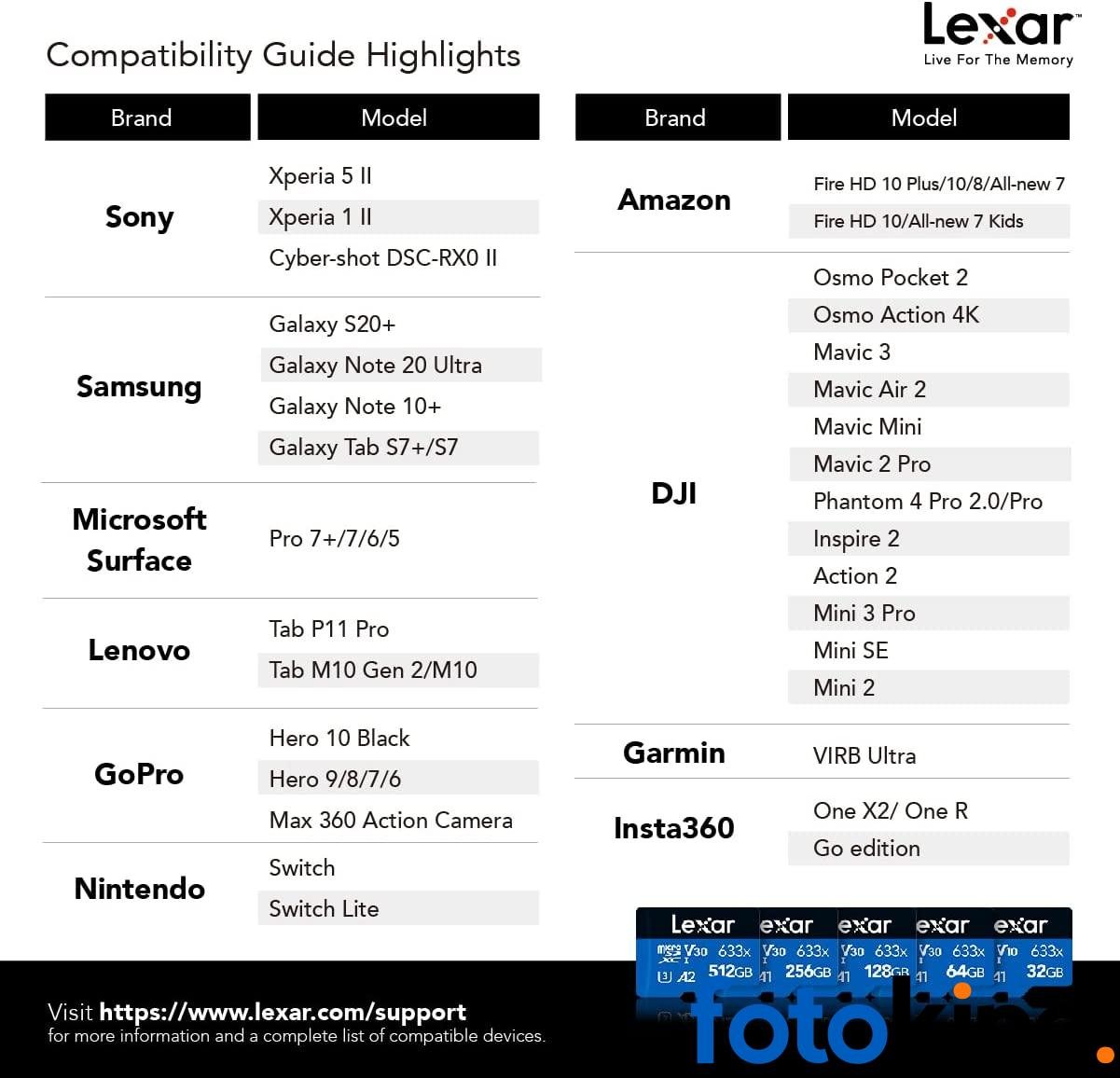 Tarjeta de memoria microSDXC Lexar 633x UHS-I de alto rendimiento de 128 GB con adaptador SD - Image 4
