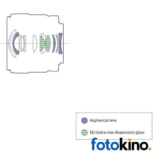 Lente Sony E 11mm f/1.8 - Image 10